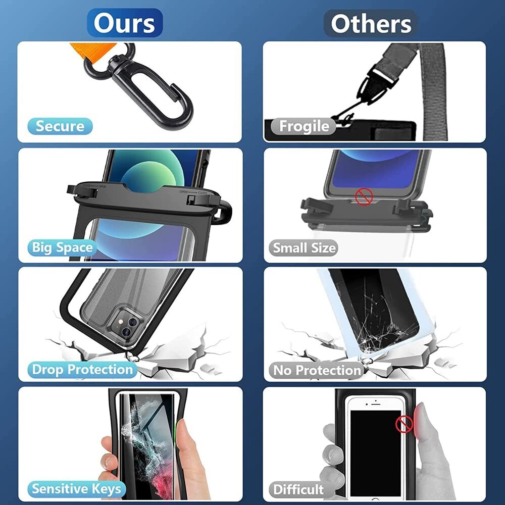 2 Pack Of Waterproof Phone Pouch Underwater Case Cover Universal Dry Bag Mobile