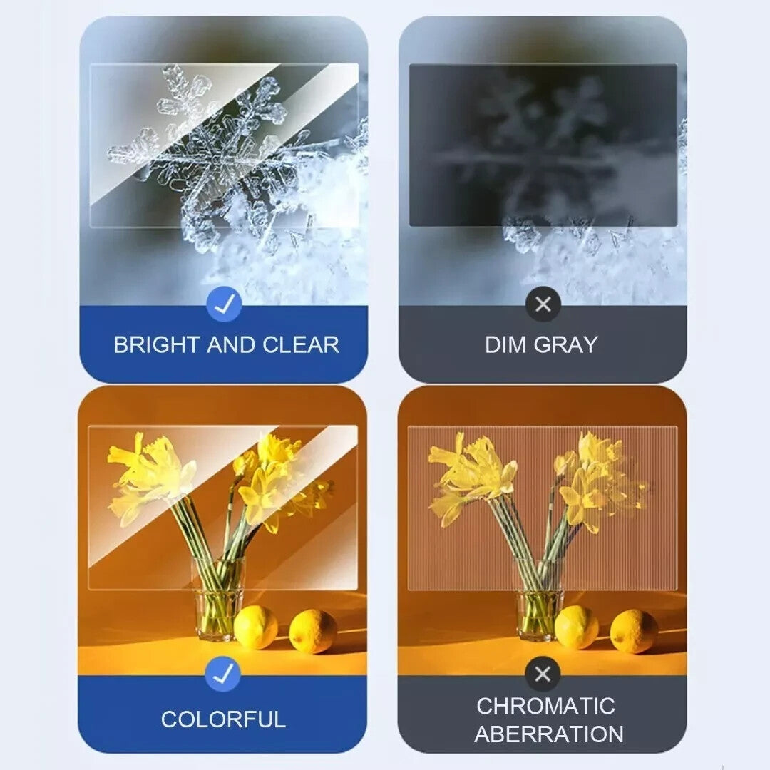 Computer Privacy Screen Filter, HD Computer Screen Protector, 22 Inch