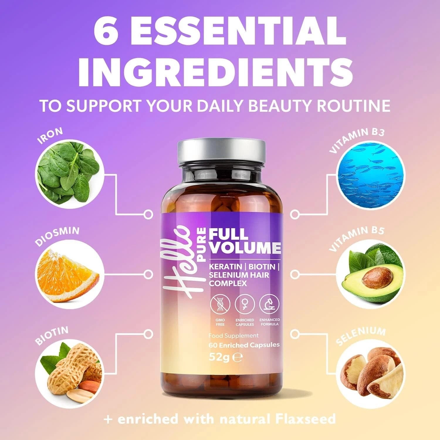 Hello Pure Full Volume Hair Growth Vitamins 60 Biotin B7 Supplement Capsules