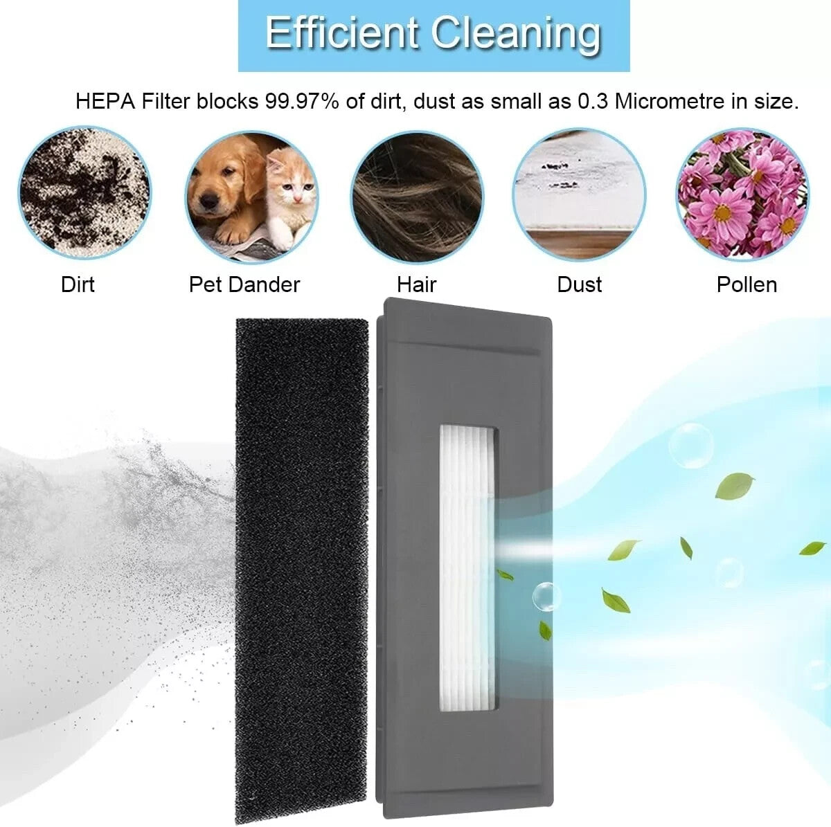 Accessories Kit for Ecovacs DEEBOT OZMO 930 DG36 Robot Vacuum 4 Side Brush + 2 H