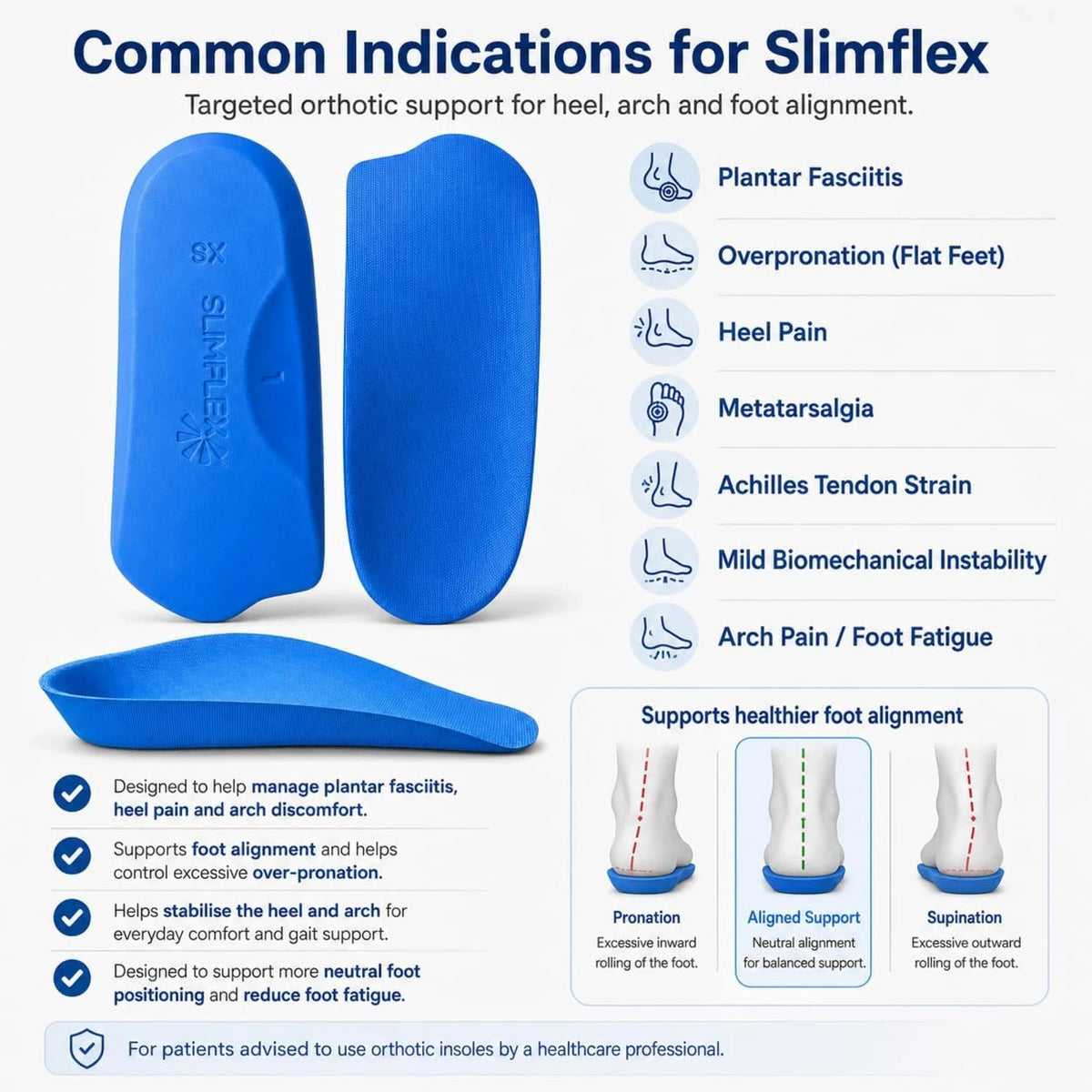 Slimflex Simple 3/4 Length Orthotic Insoles | Medium Density | Heel Arch Support