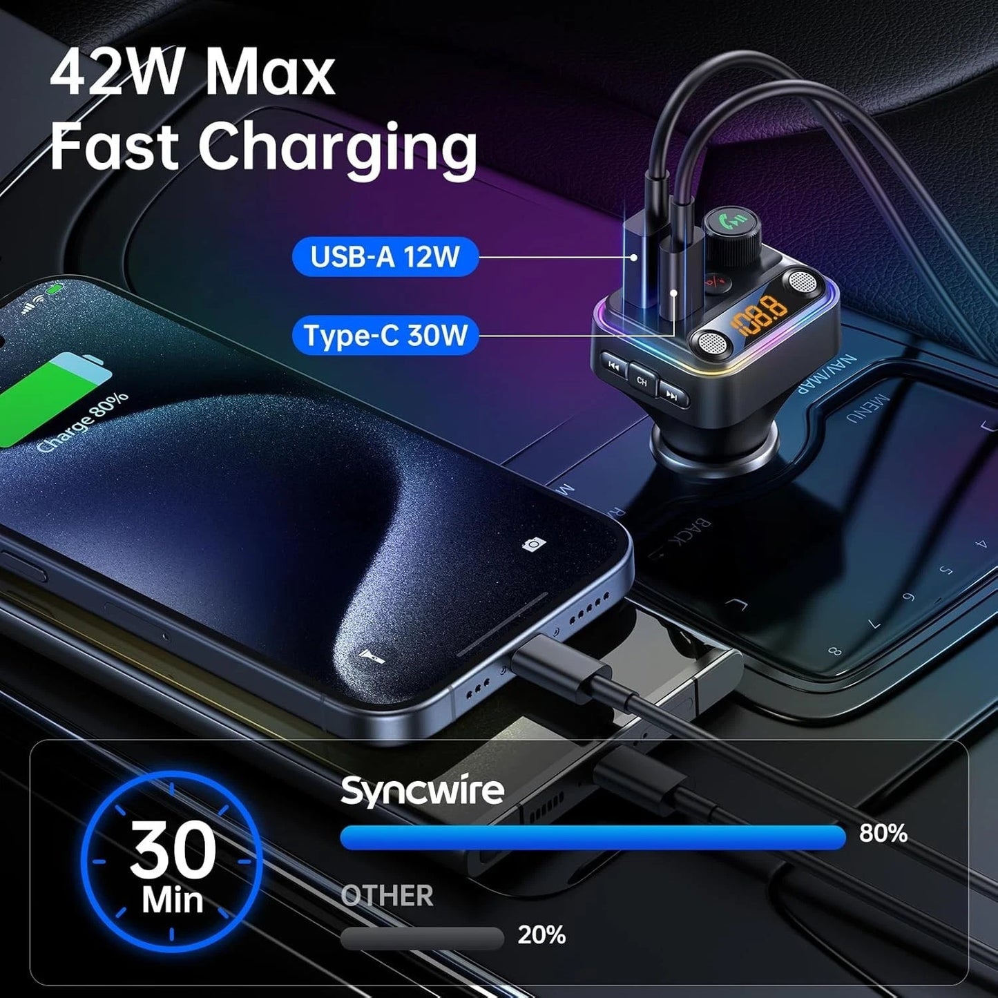 Syncwire Bluetooth 5.3 FM Transmitter for Car, 48W Model: SW-XC725