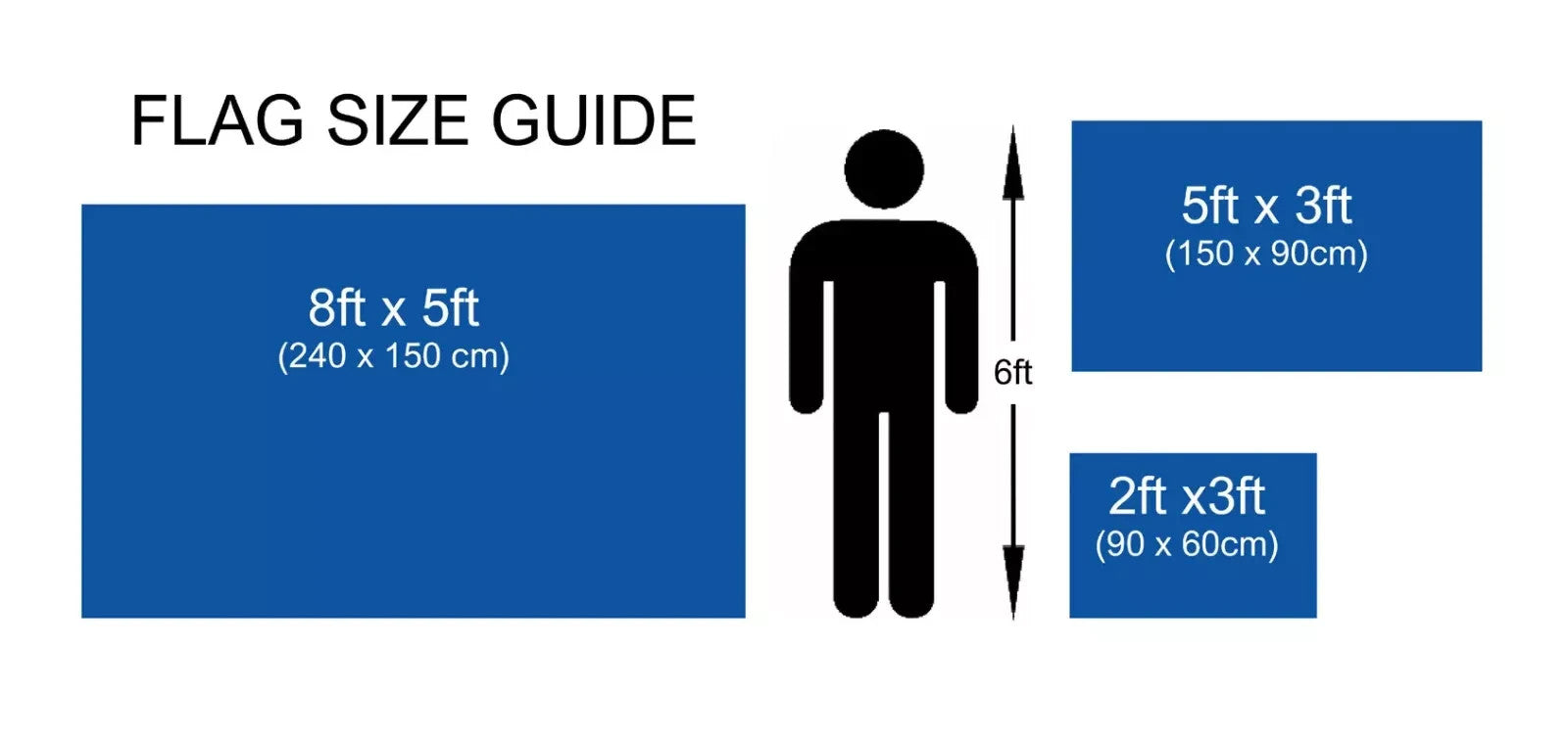 Australia Flag Large 5 x 3 FT - 100% Polyester With Eyelets - Australian