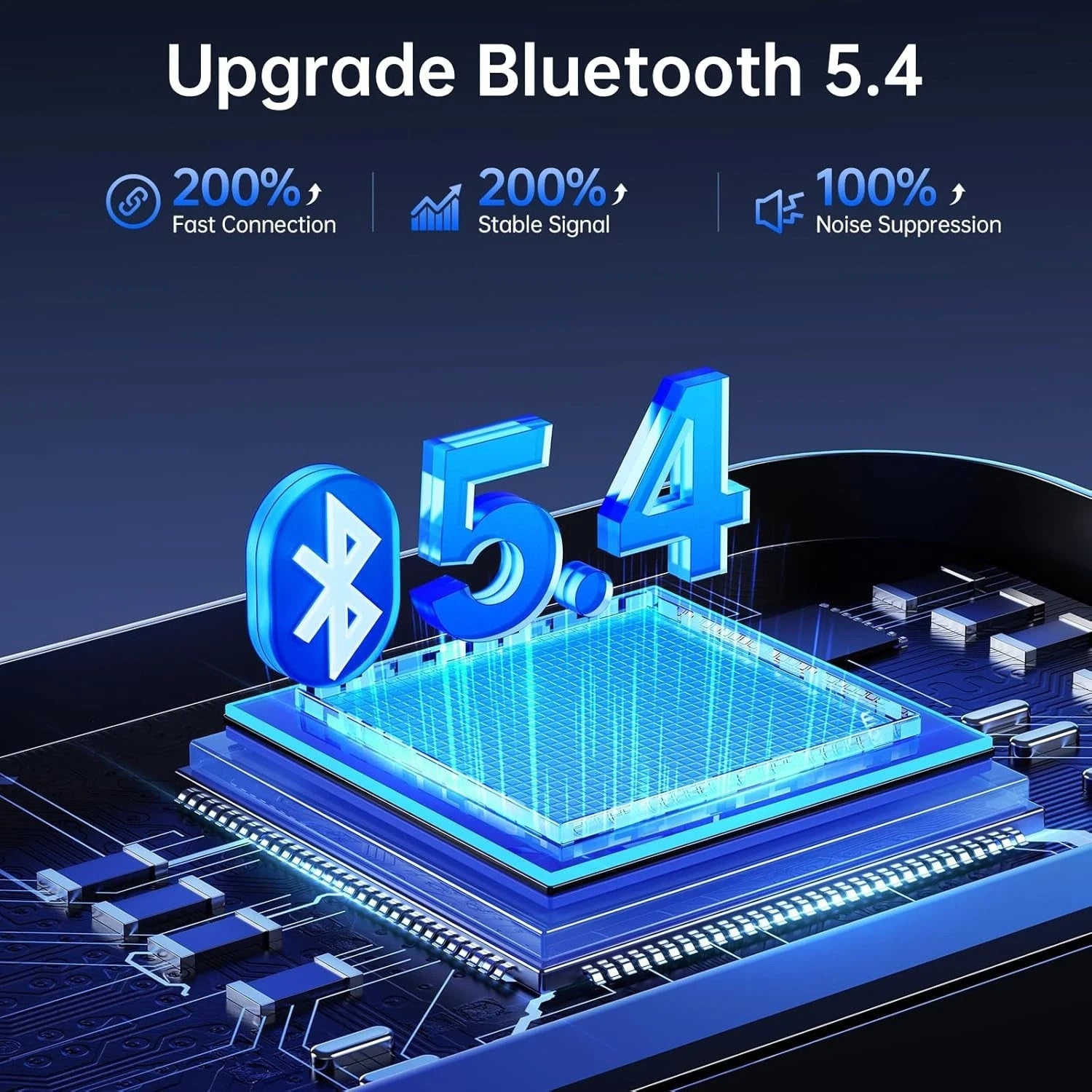Syncwire Bluetooth 5.3 FM Transmitter for Car, 48W Model: SW-XC725