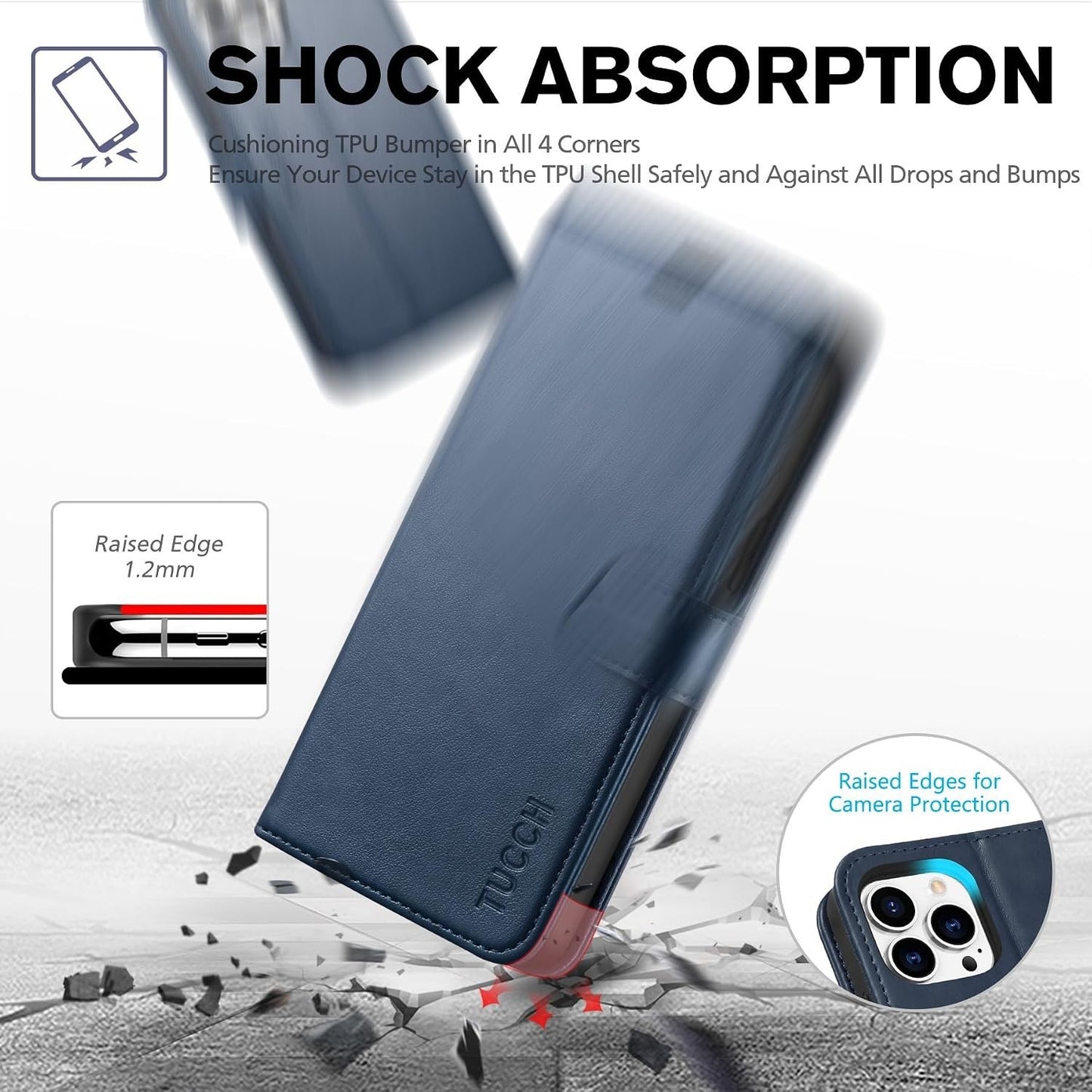 Tucch Wallet Case For Iphone 13 Pro Max 6.7" Dark Blue - New