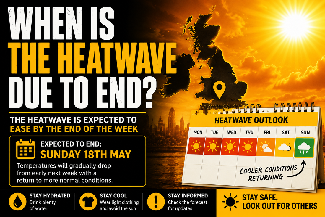 When is the heatwave due to end?