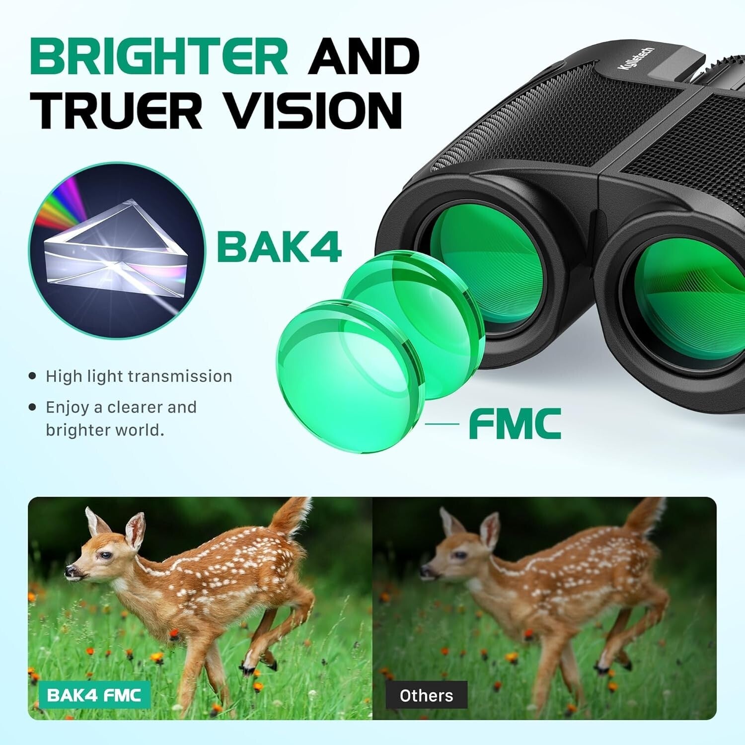 Kylietech Compact Binoculars for Adults Kids, 12x25 Lightweight and waterproof