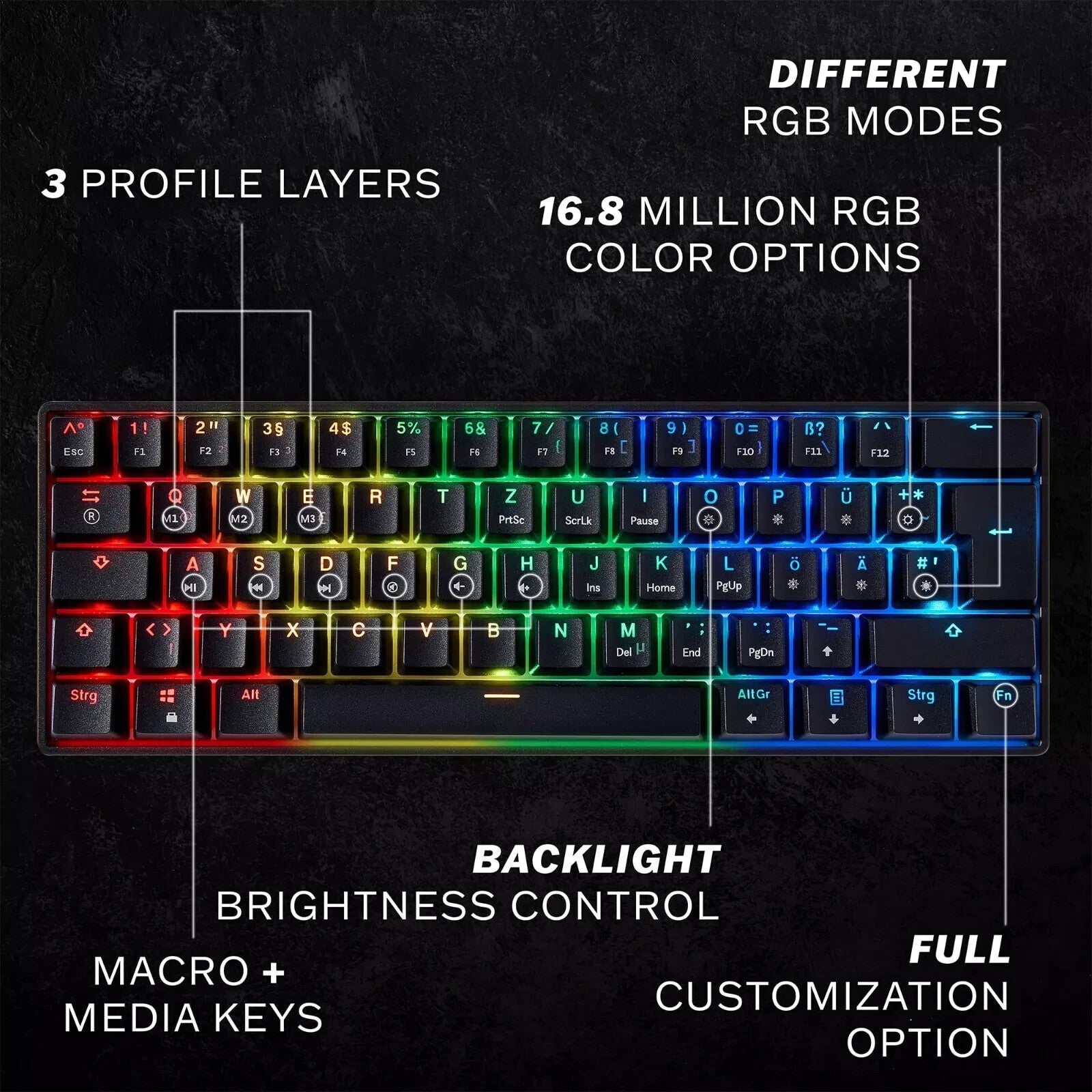 Mizar MZ60 LUNA Mechanical Gaming Keyboard | 60% Keyboard 62 Key ISO 