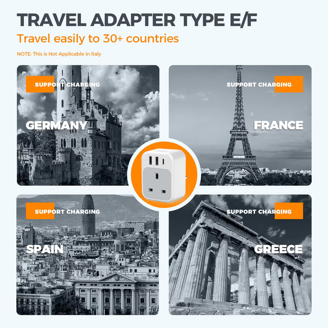 TESSAN UK to European Plug Adapter 2 Pack, USB C Travel Adapter UK to Europe wit