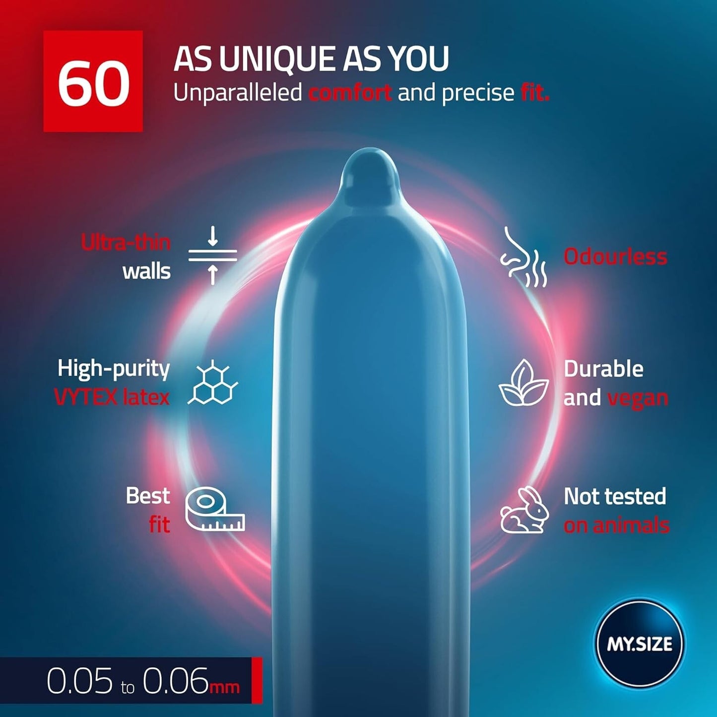 My Size Pro Condoms | 60 mm | Slim Small Snug Trim Close Fit Size | Pack of 36