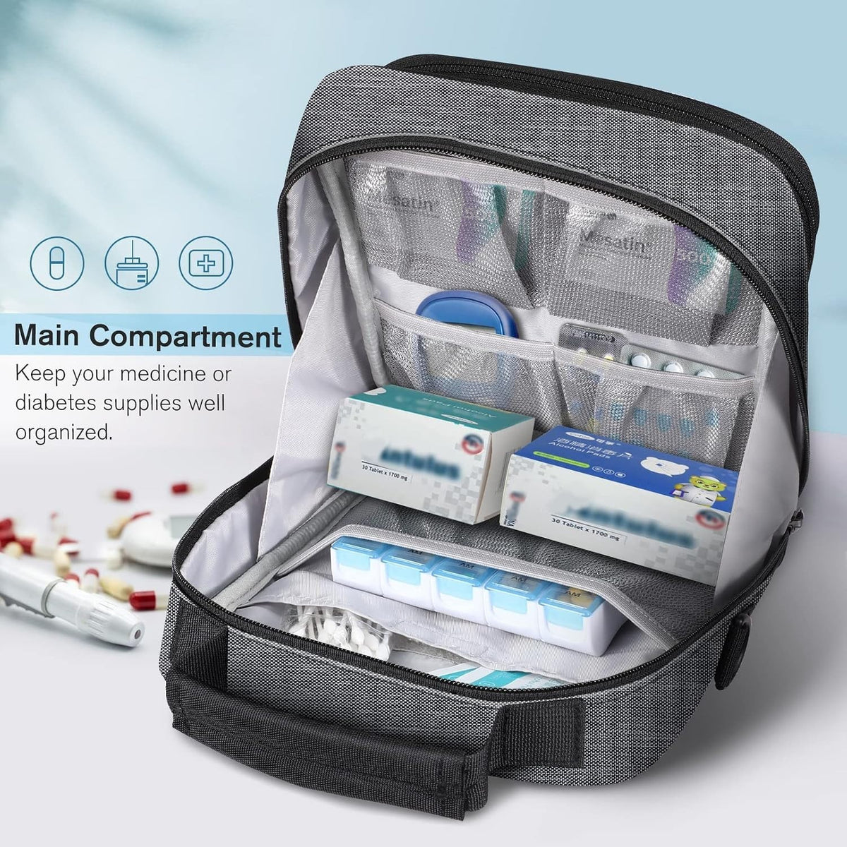 Medmax Cooler Bag Carrying Case For Storage Of Medical Items