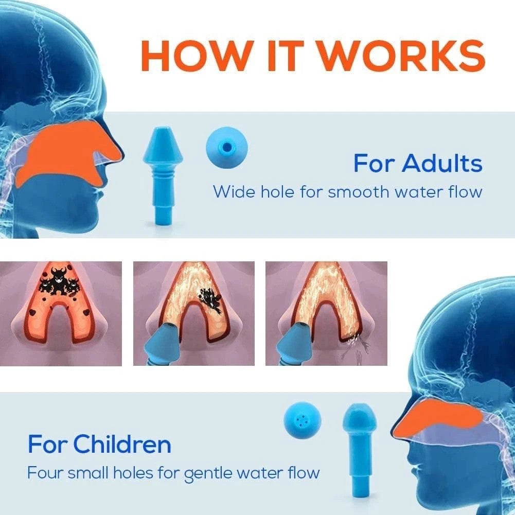 300ml Sinus Rinse Kit WATERPULSE Neti Pot Sinus Nasal Relief Wash 30 Salt Sachet