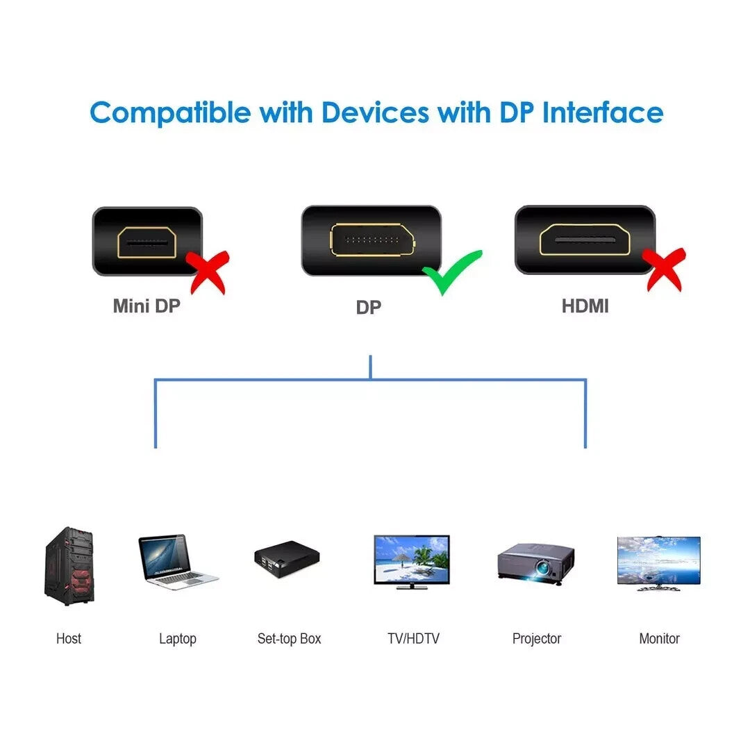 Rankie DisplayPort to DisplayPort Cable, DP to DP, 4K Resolution, 4.5 m Black