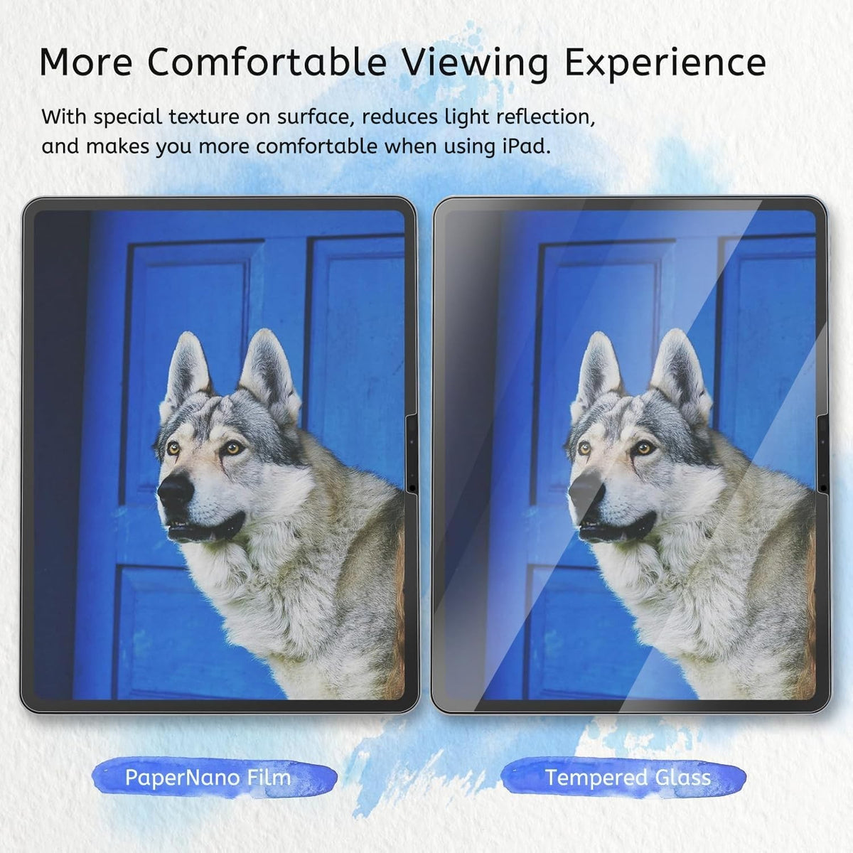 Magnetic Like Paper Matte Screen Protector Film For iPad Air 13 & iPad Pro 13