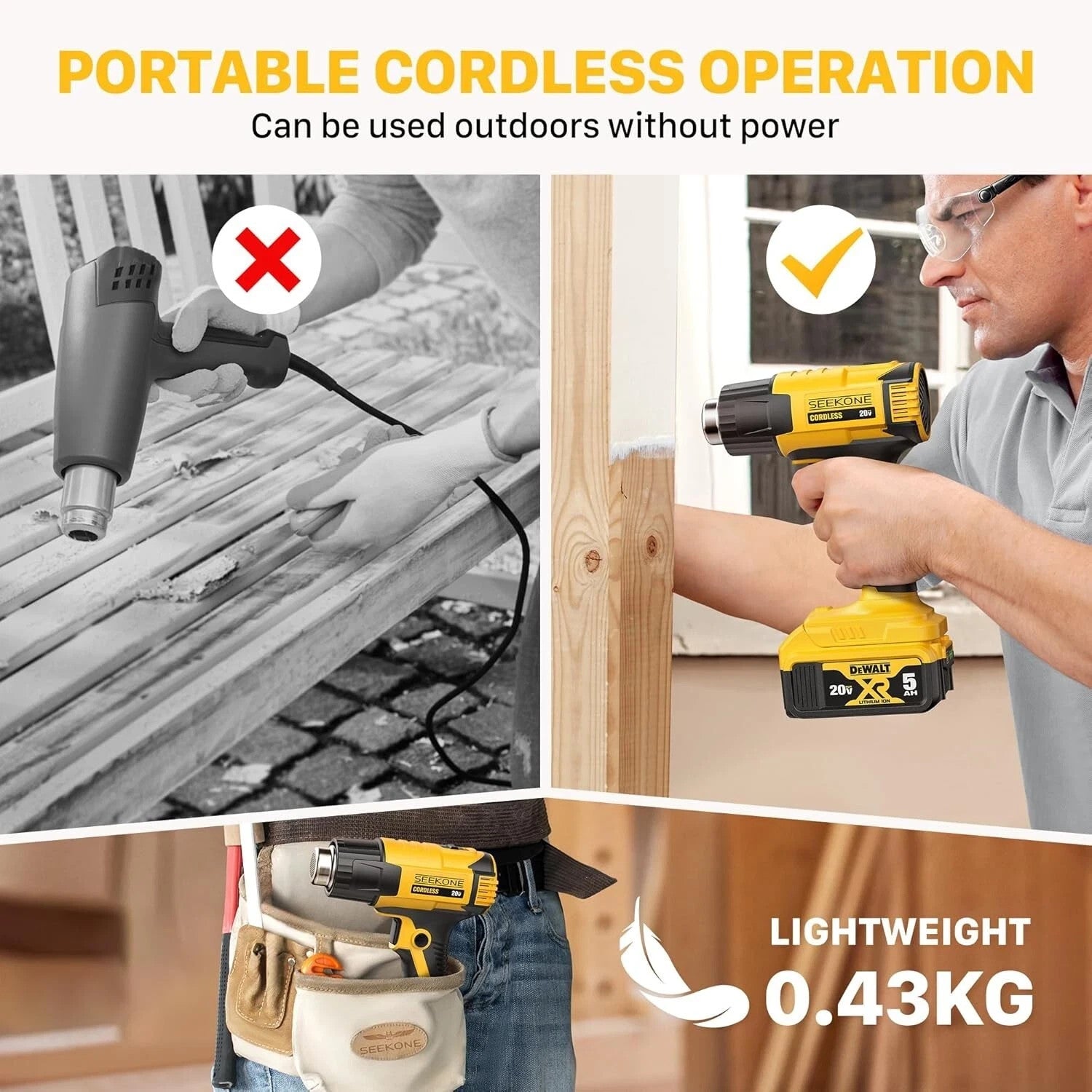 Seekone Cordless Dual Temperature Heat Gun for Dewalt 20V Battery [Not Included]