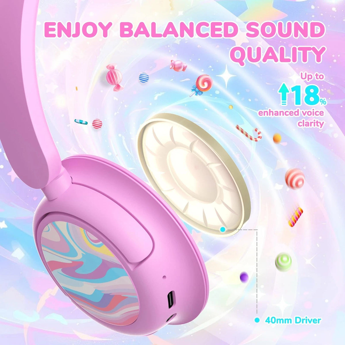 Iclever BTH22 Kids Headphones Wireless, 60H Play Time, 74/85 Dba Safe Volume