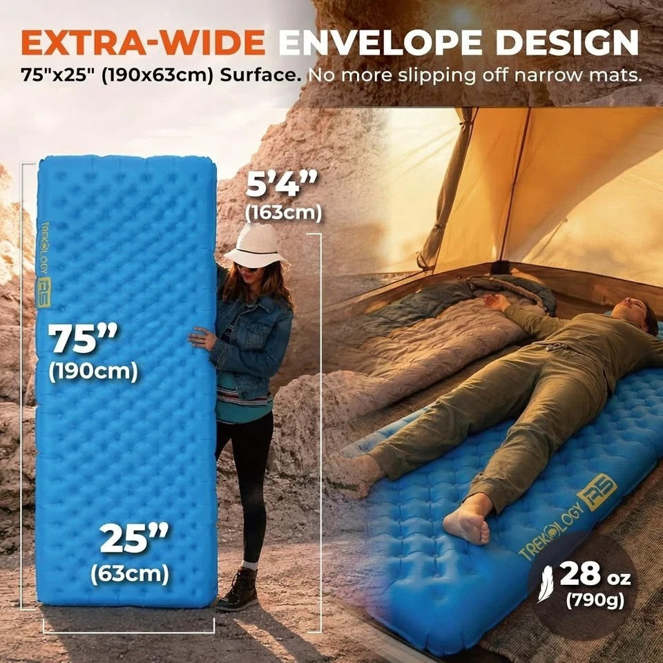 Trekology R5 Insulated Sleeping Mat - SGS-Certified 5.5 Winter Camping