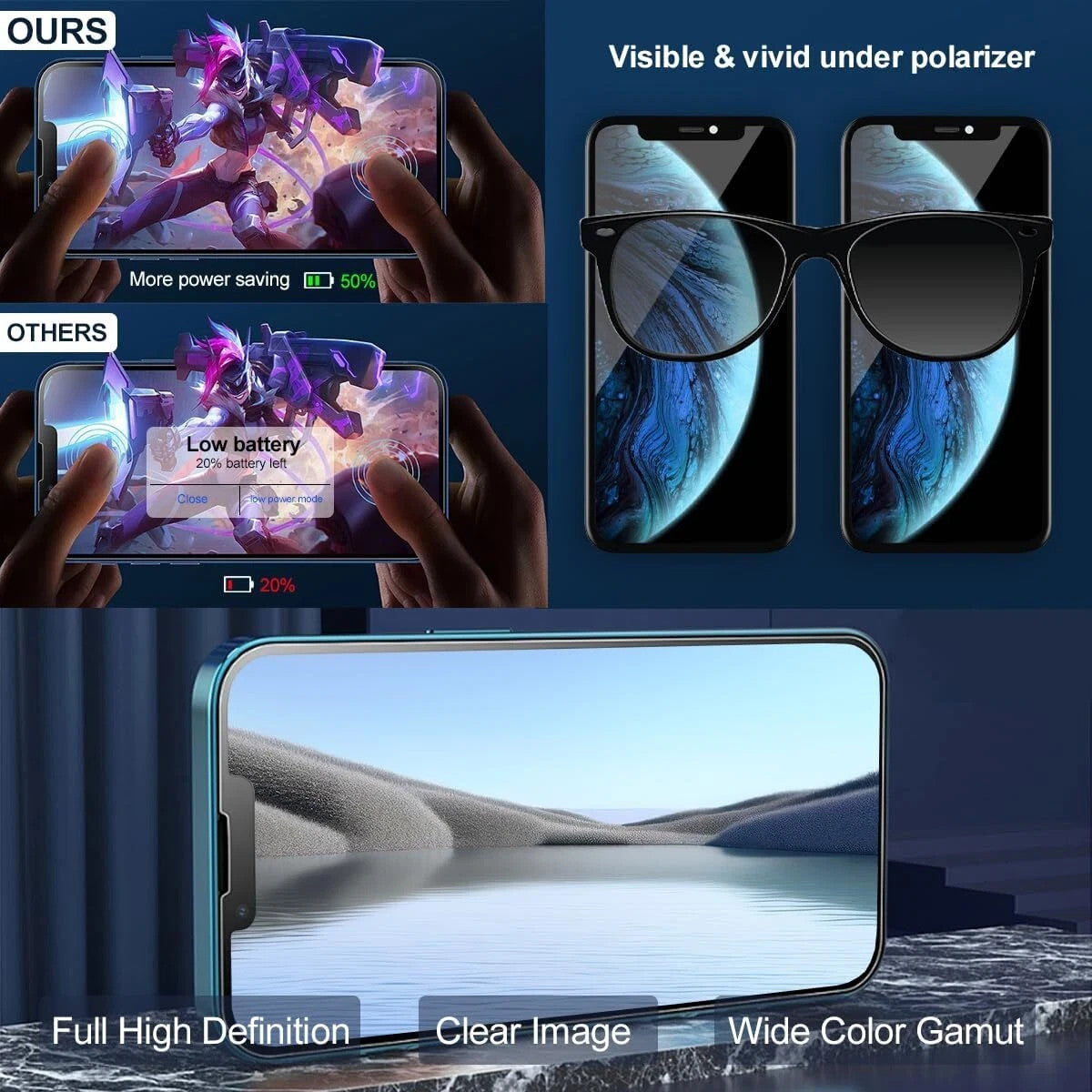 For iPhone XR Screen Replacement LCD/OLED Display Digitizer Touch Assembly Kit