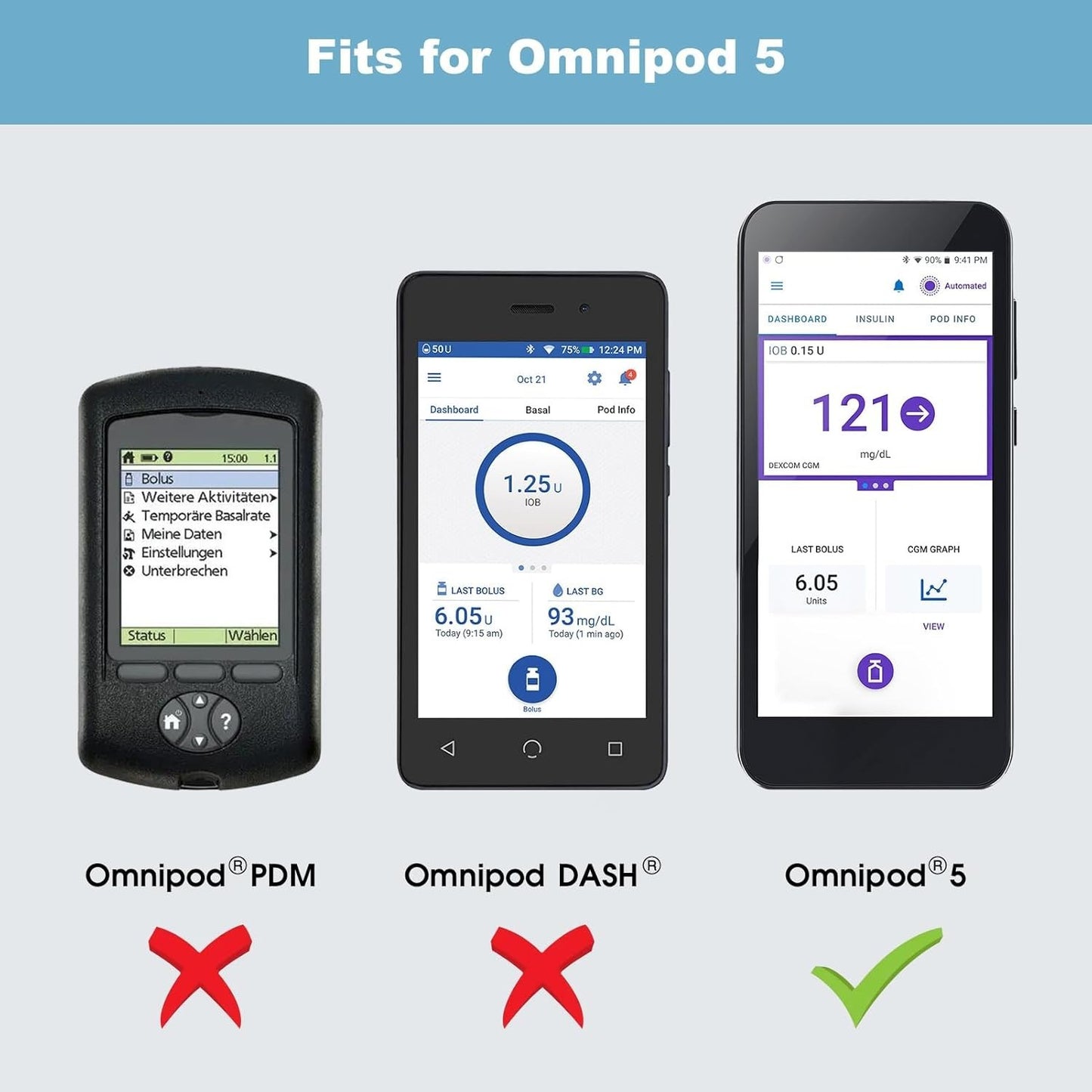 MEDMAX Silicone Case for Omnipod 5 Shockproof Anti Slip Protective Cover