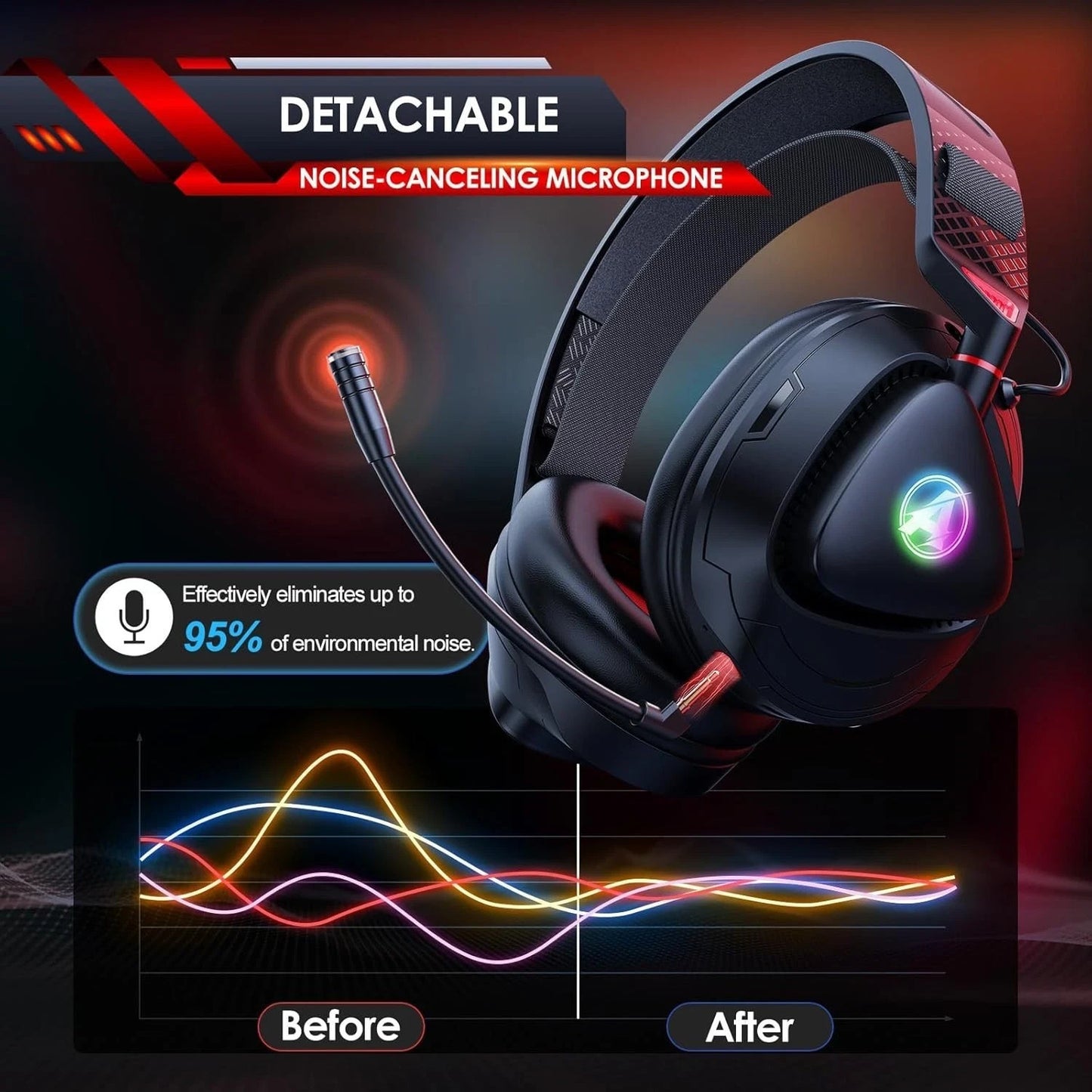 Wireless Gaming Headset with Microphone for PS5 PS4 Switch PC Awinnasey PH3