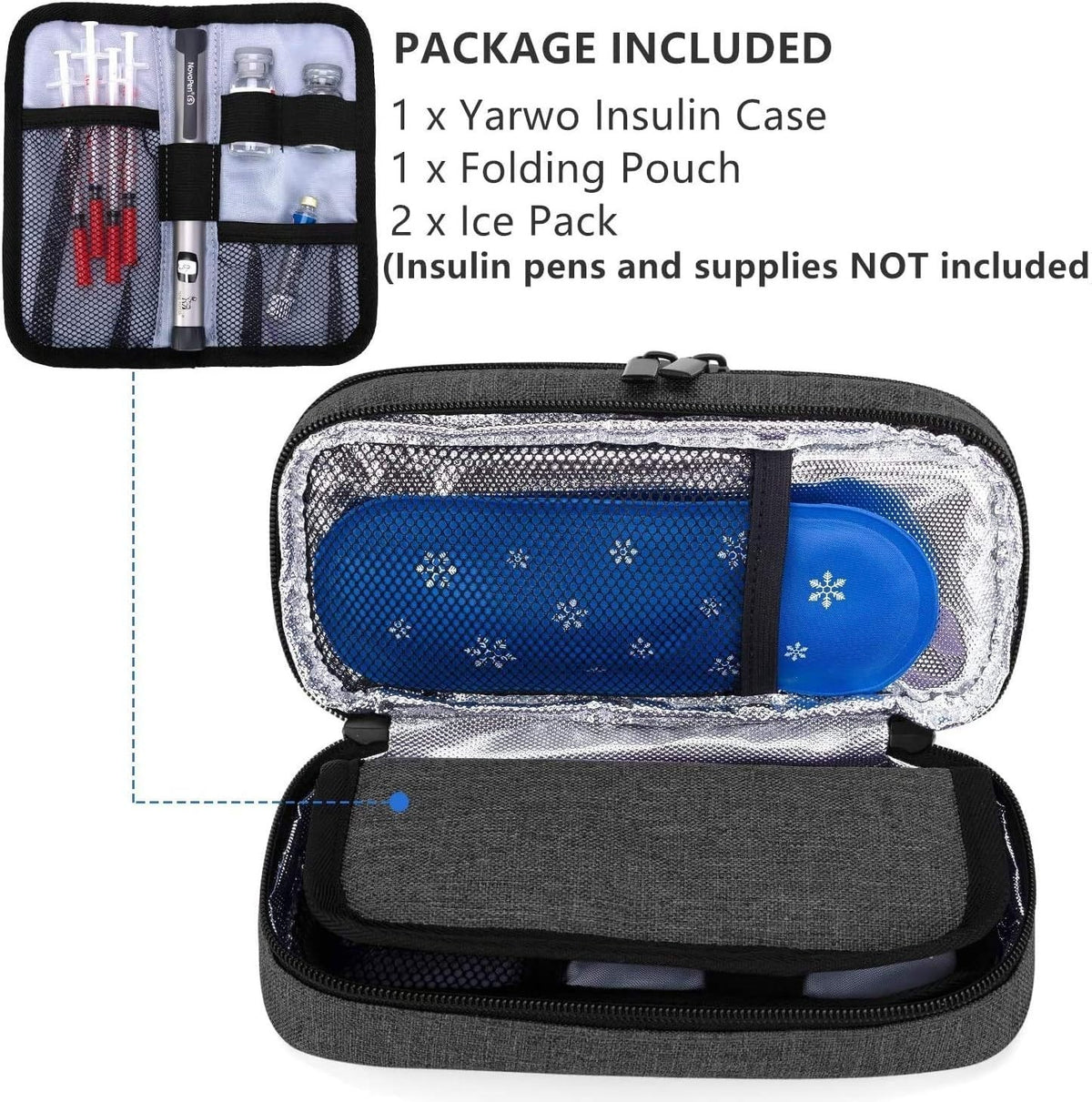 Yarwo Insulin Cooler Travel Case, Double-Layer Diabetic Travel Case with 2 Ice 