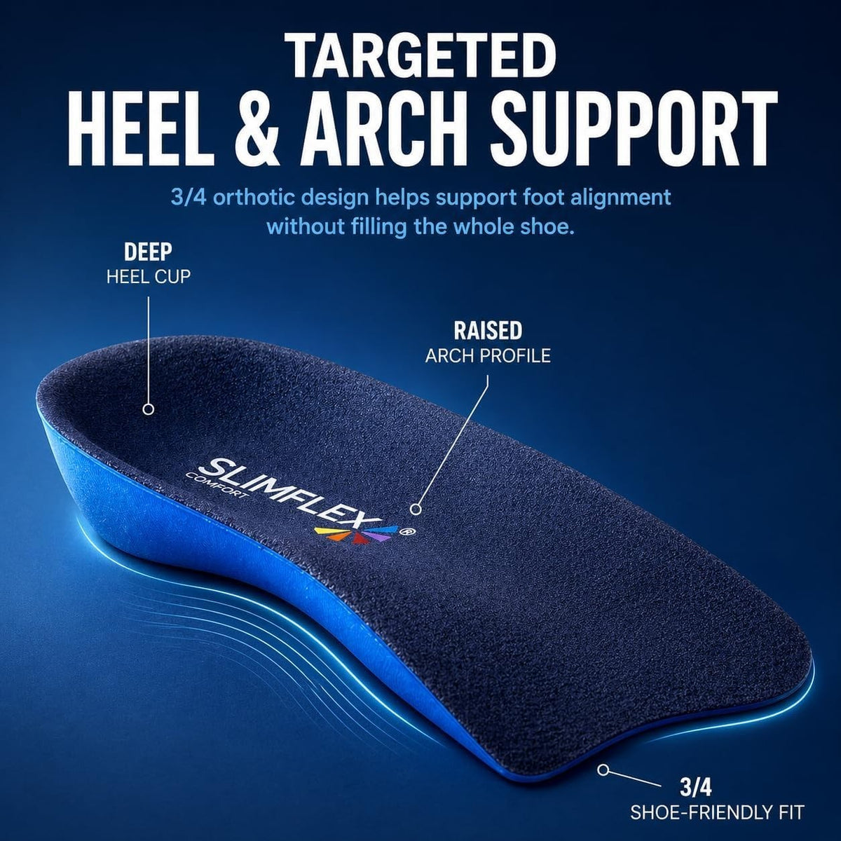 Slimflex Simple 3/4 Length Orthotic Insoles | Comfort | Heel Arch Support