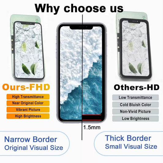 For iPhone XR Screen Replacement LCD/OLED Display Digitizer Touch Assembly Kit