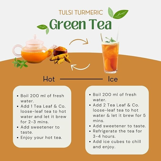 Turmeric Tulsi Holy Basil Green Tea Green Tea, Turmeric, Tulsi, Peppermint
