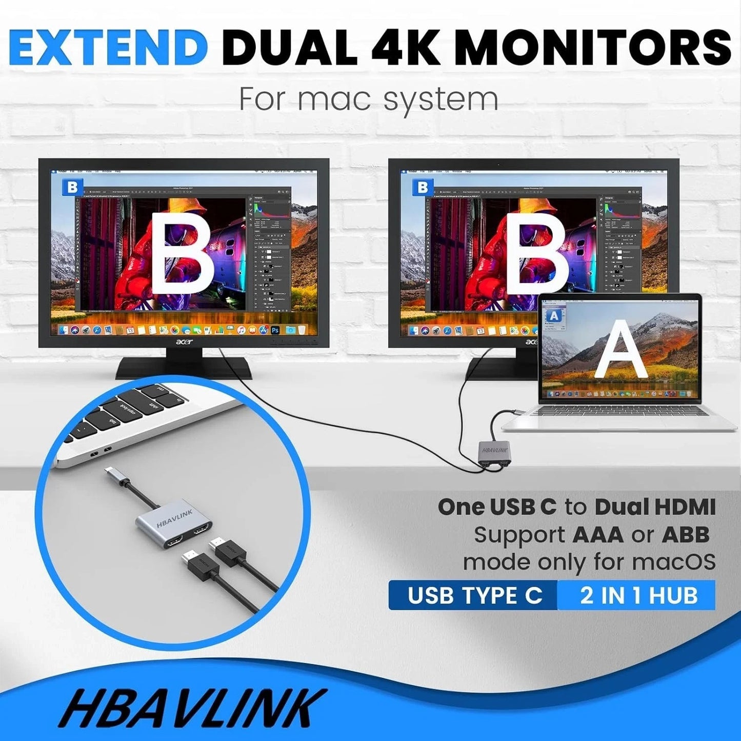 HBAVLINK USB C to Dual HDMI Adapter for Dual Monitor 4K 60Hz USBC MST Hub