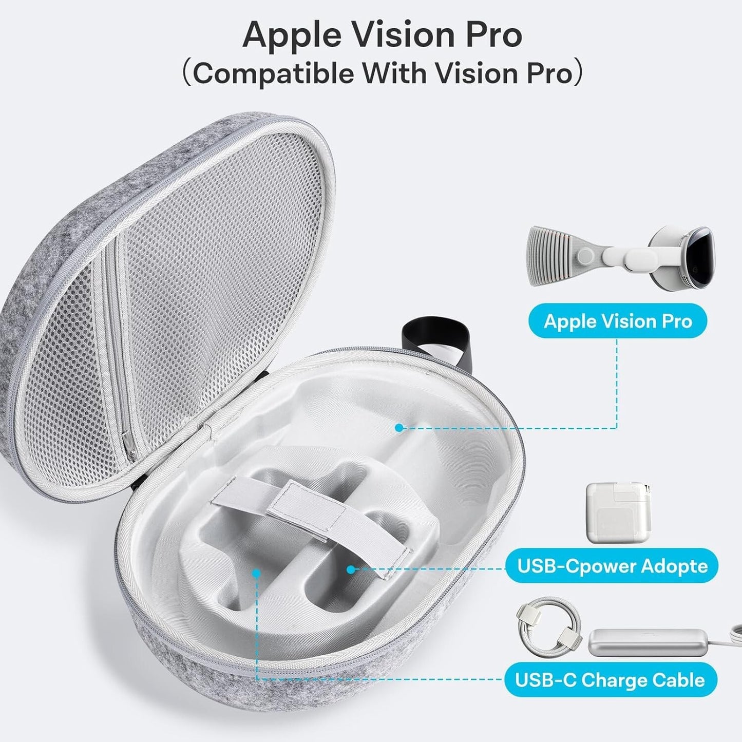 CoBak Travel Case Compatible with Apple Vision Pro and Other Accessories, Grey