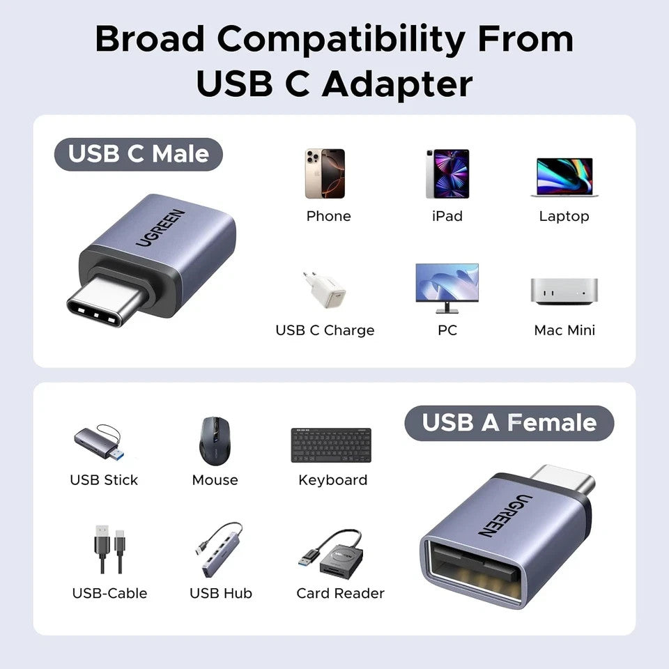 UGREEN USB C to USB Adaptor & USB to USB C Adapter, 4 Packs 10Gbps OTG Aluminum