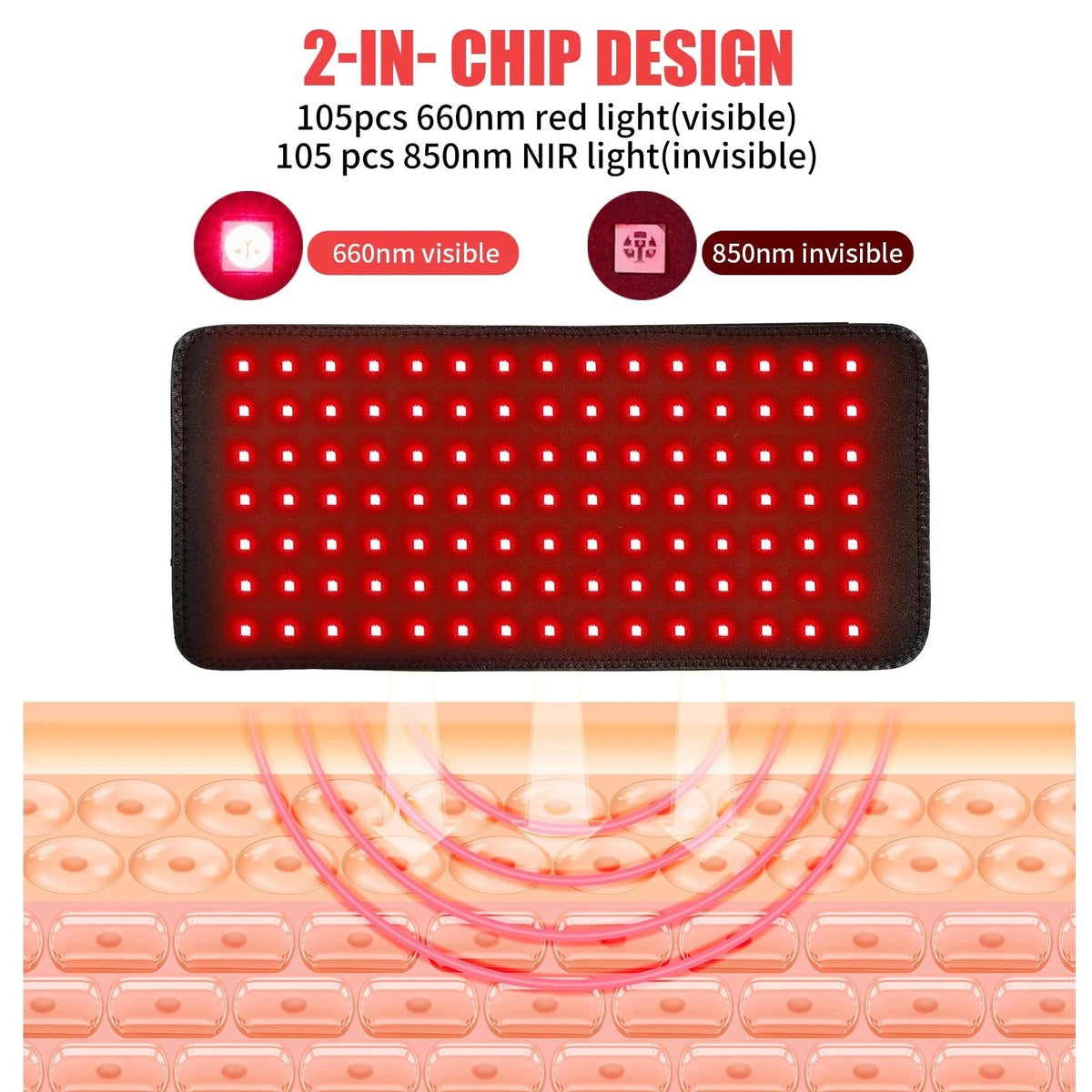 Red Light Pad for Body-105pcs LED 660nm Red Light and 850nm Near Infrared Light