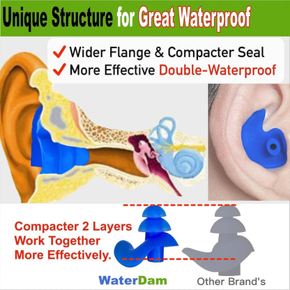 WaterDam Swimming Earplugs. No Hurt, No Pain, Ultra Comfy, Prevent Swimmer's Ear