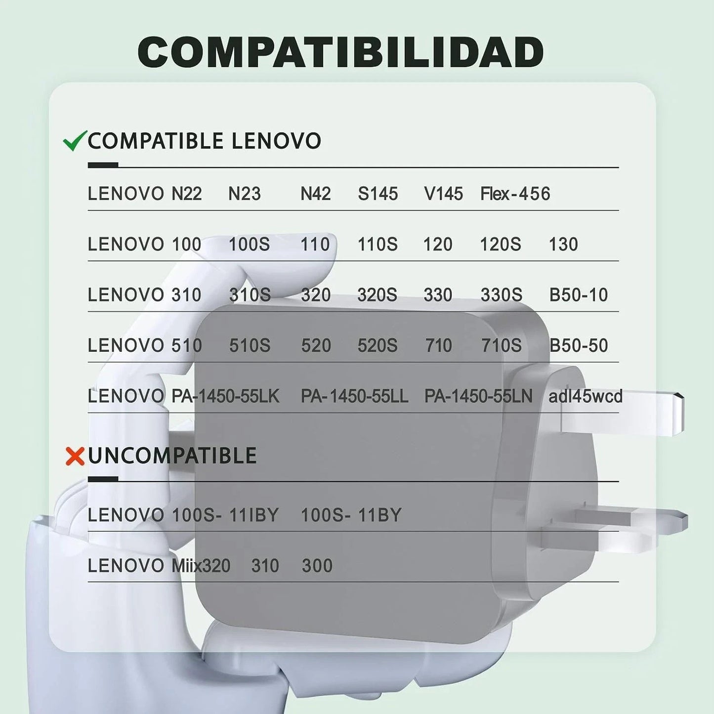 45W Laptop Charger for Lenovo IdeaPad 100 110S 120S 300 310 Lenovo Power Adapter