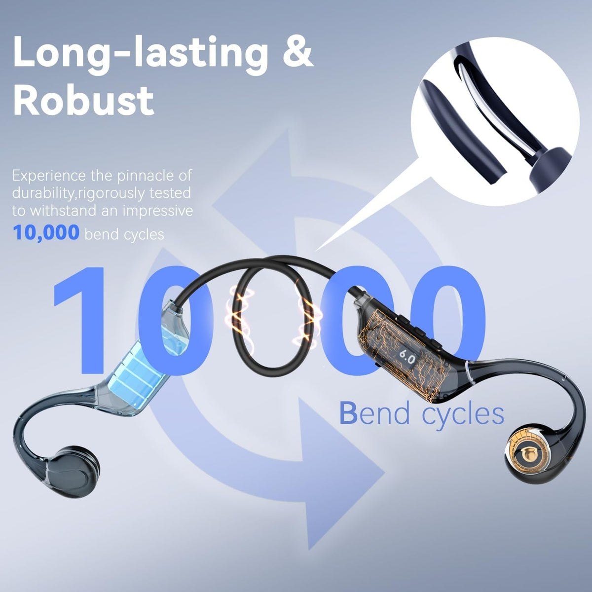 SANOTO Bone Conduction Headphones Open Ear Headphones Wireless - Box Opened