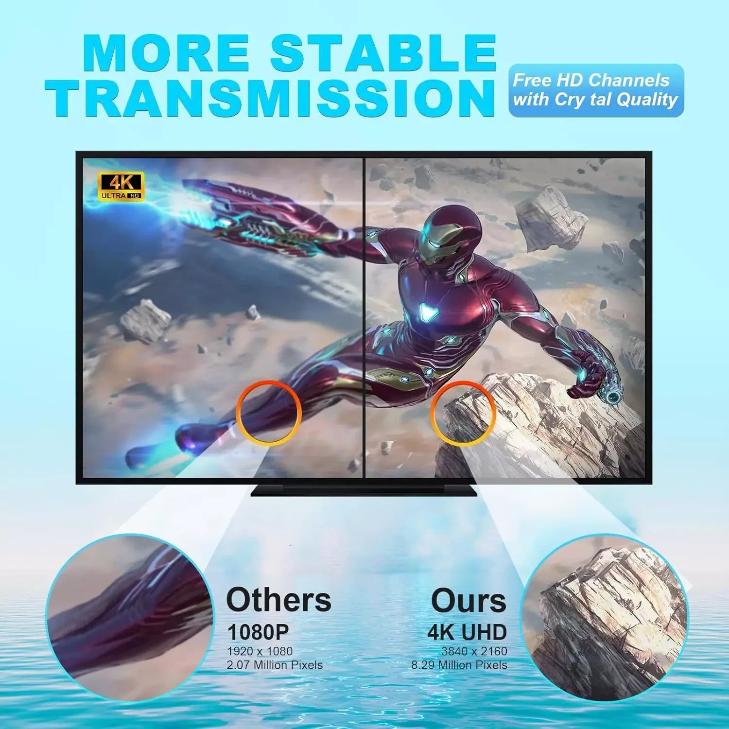 UK Digital TV Ariels HD 250+ Miles Range Indoor 4K TV Aerial indoor for Smart TV