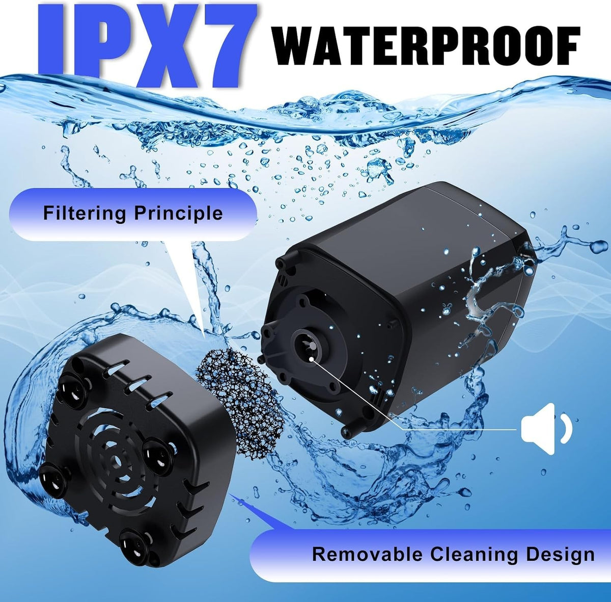 Portable Shower Camp Shower Camping Outdoor Shower Pump Electric Rechargeable UK