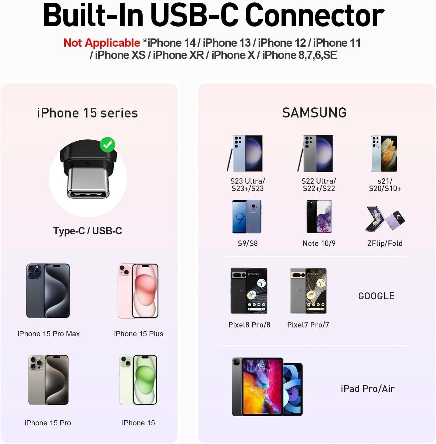 iWALK Mini Portable Charger 4500mAh,USB-C 20W Power Bank and Charger for iPhone.