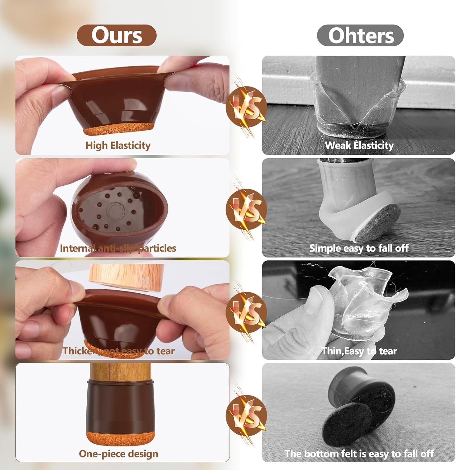 Chair Floor Leg Protectors (28-38MM) 28PCS, BAIPOK Silicon Chair Leg Caps