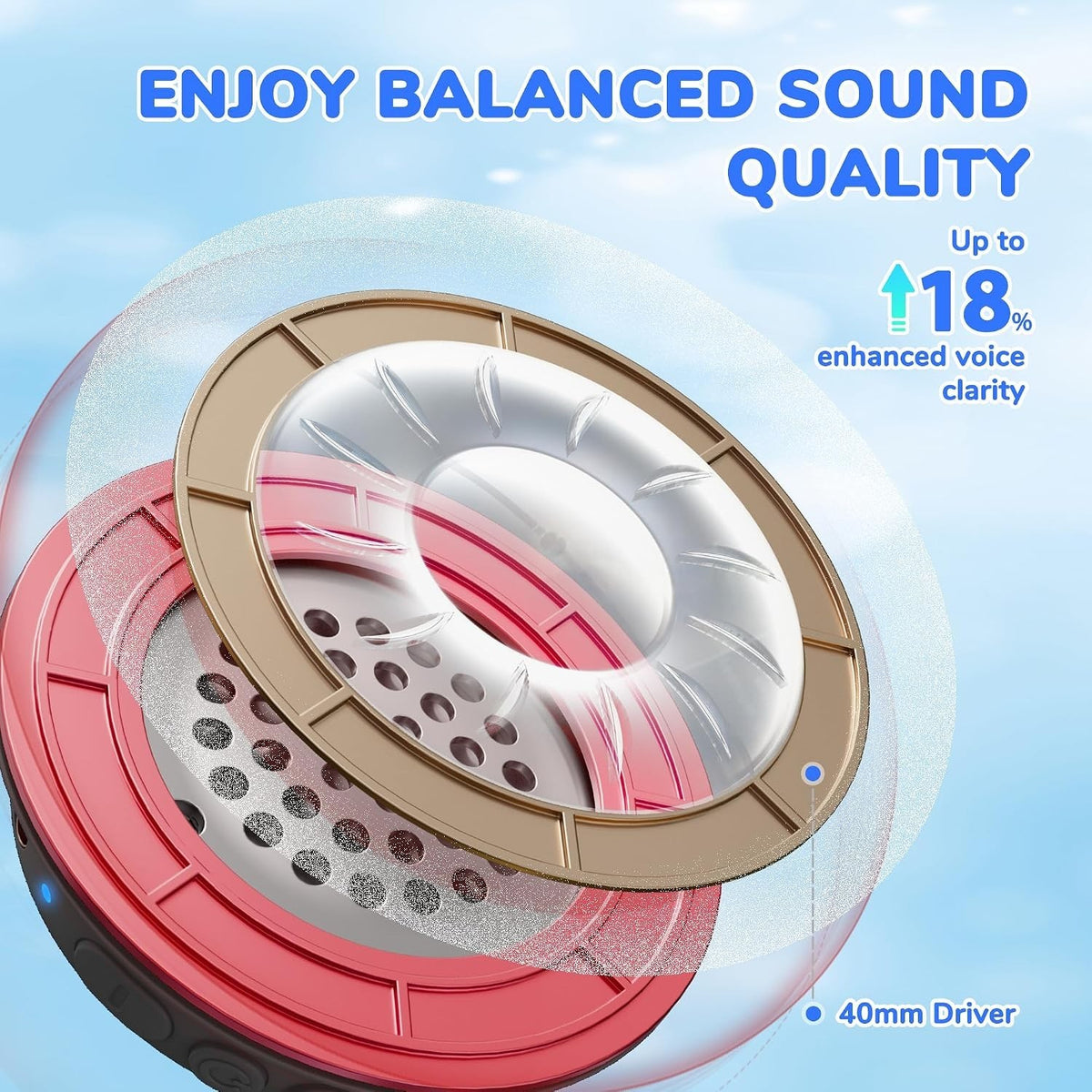 Iclever BTH22 Kids Headphones Wireless, 60H Play Time, 74/85 Dba Safe Volume