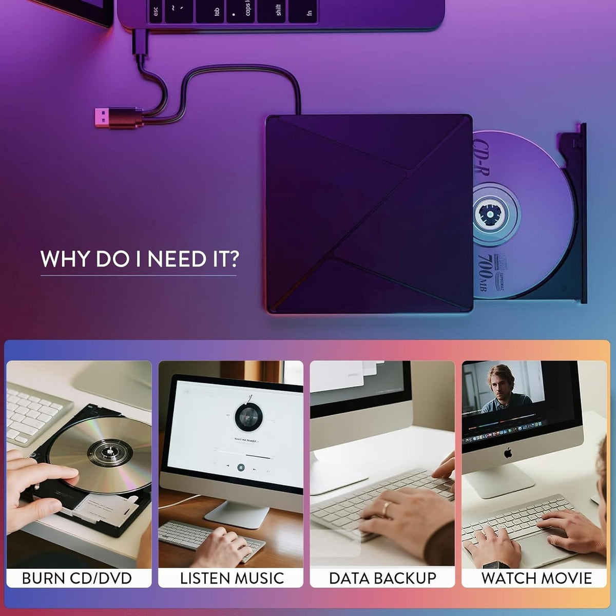 External CD DVD Drive for Laptop USB 3.0 Type-C Slim Portable Player CD DVD RW W