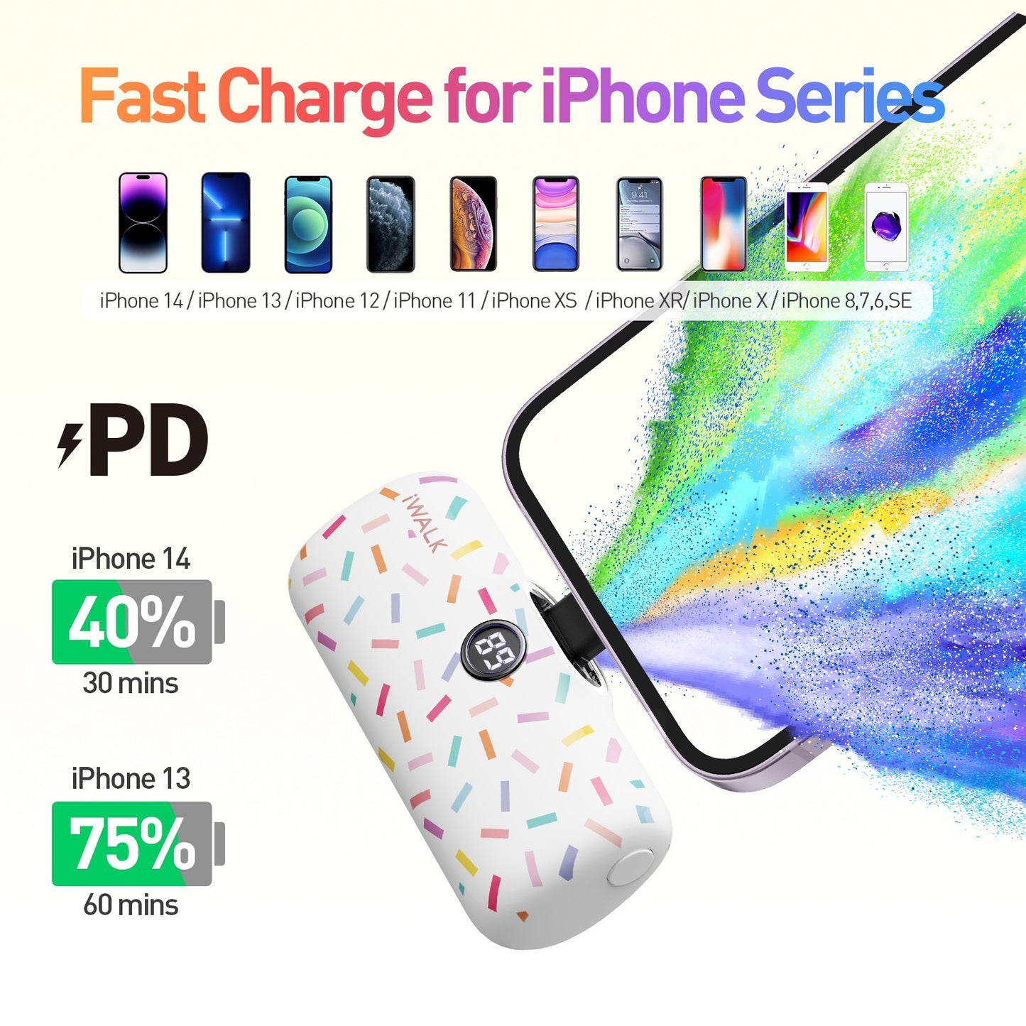 Iwalk Small Portable Charger 4800mAh, Mini Power Bank - iPhone 14/13/12/11 x