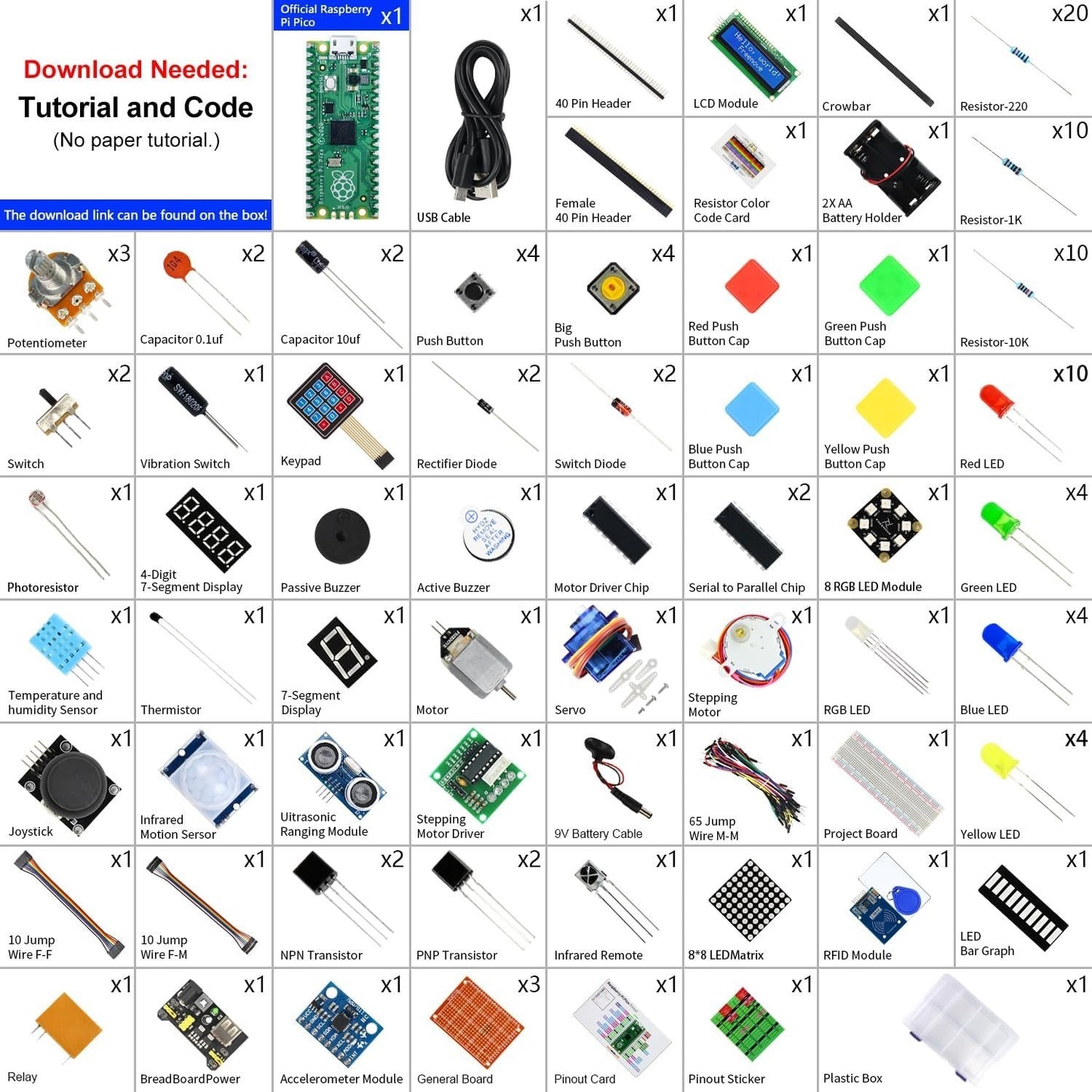 Freenove Ultimate Starter Kit for Raspberry Pi Pico  222 pcs