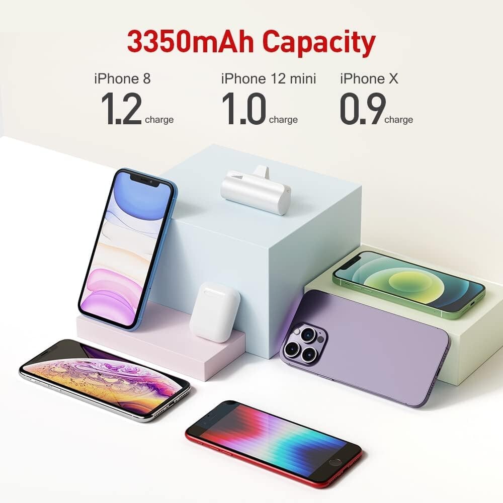 iWALK Mini Portable Charger 3350mAh Ultra-Compact Power Bank Small for Iphones