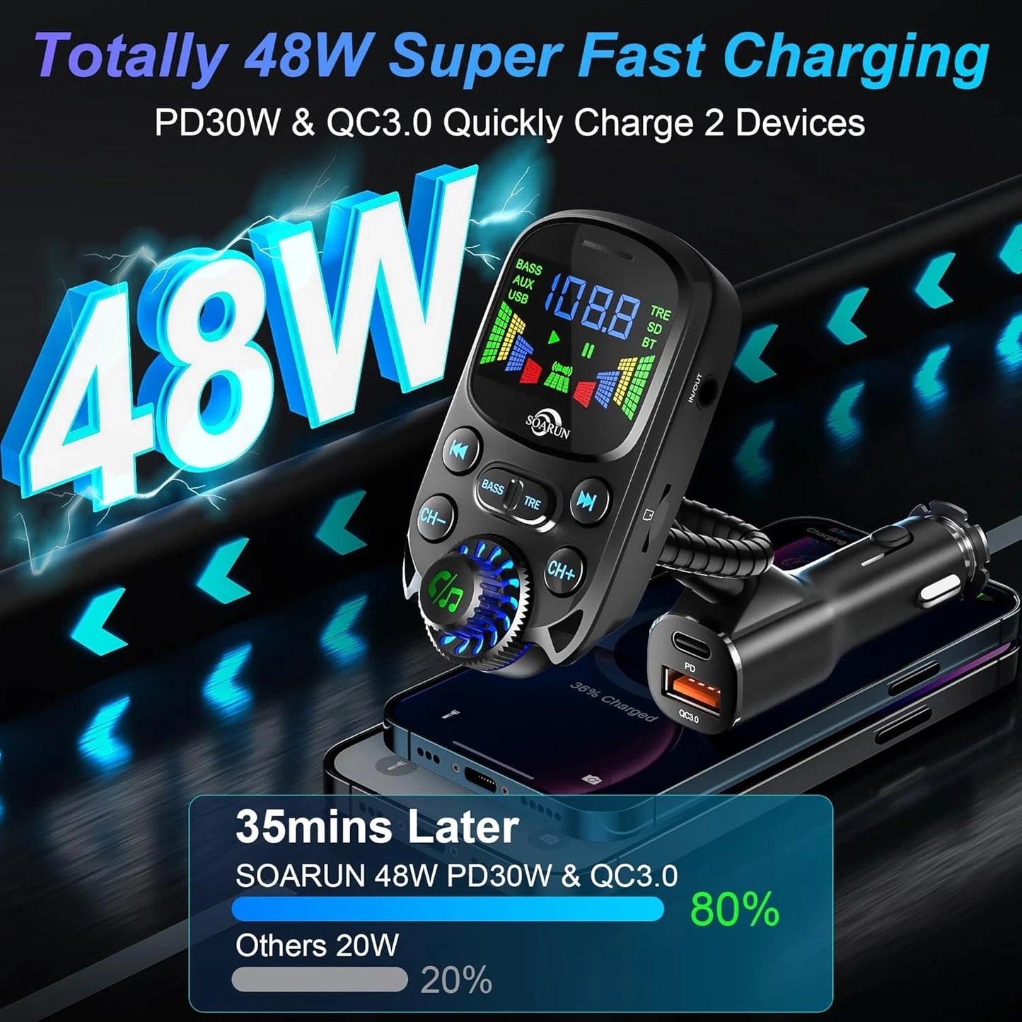 SOARUN Bluetooth 5.3 FM Transmitter, 48W AUX Car Adapter Charger with Hifi Sound