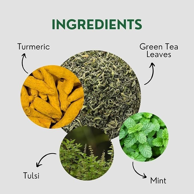 Turmeric Tulsi Holy Basil Green Tea Green Tea, Turmeric, Tulsi, Peppermint
