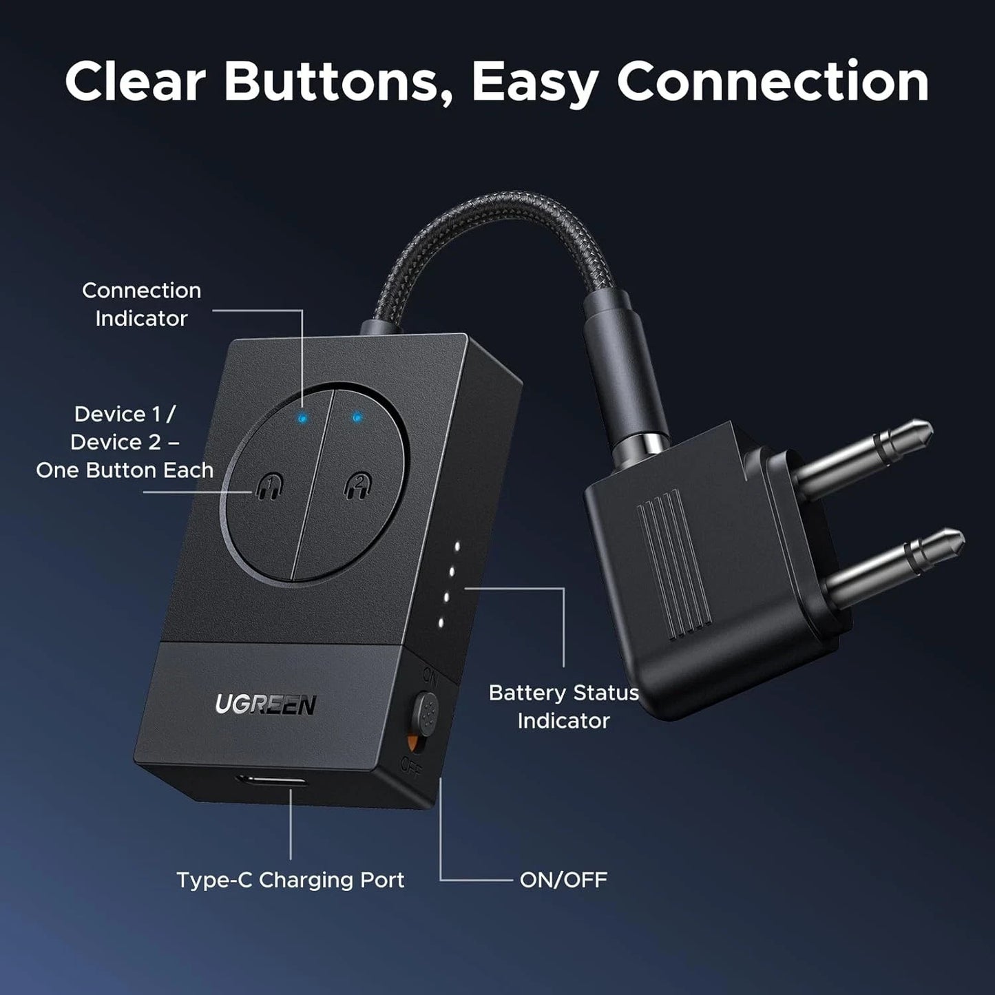 UGREEN Bluetooth Transmitter Audio Adapter, Bluetooth 5.4 Airplane Travel