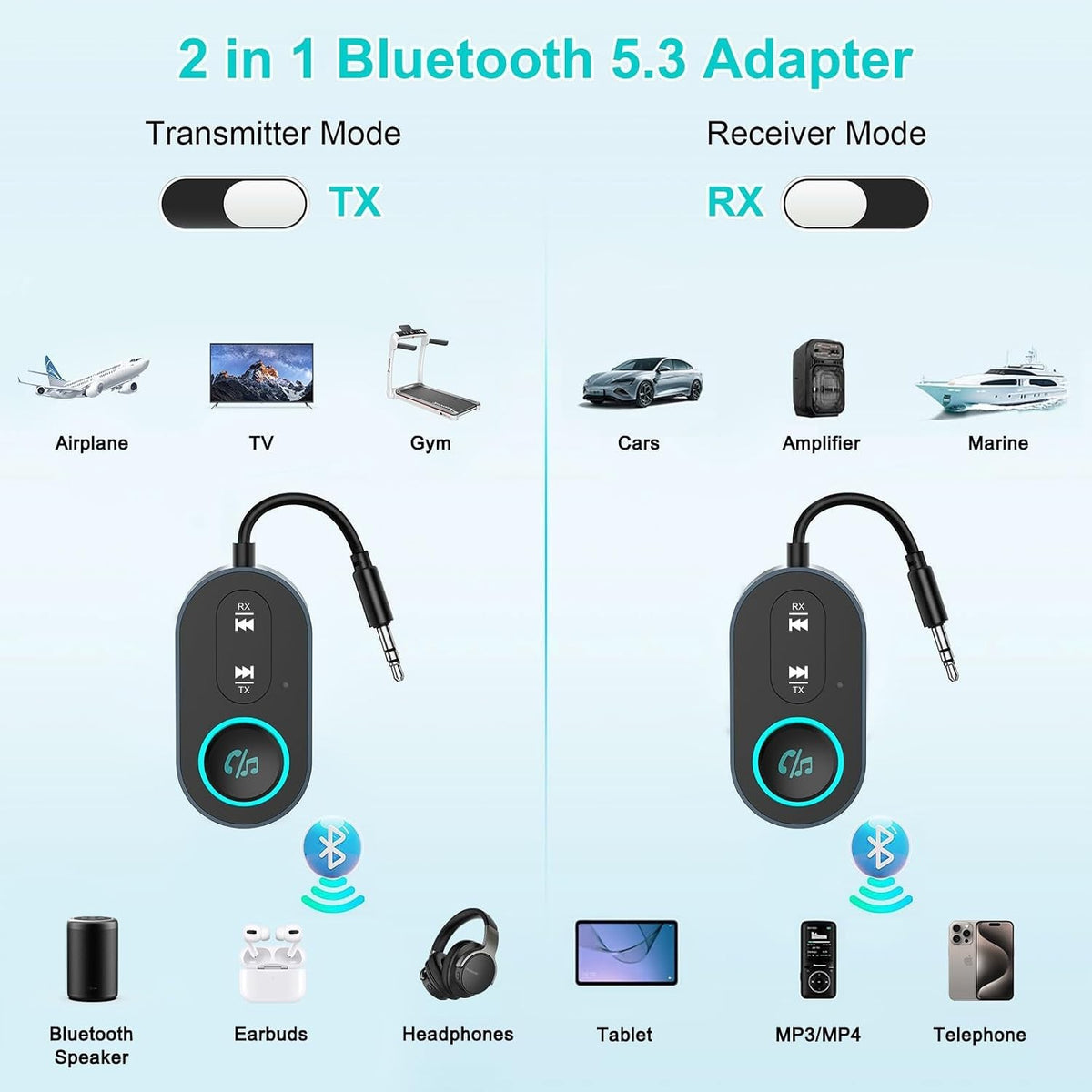 Bluetooth 5.3 Transmitter Receiver, Dual Pairing Wireless Car/Airplane Bluetooth