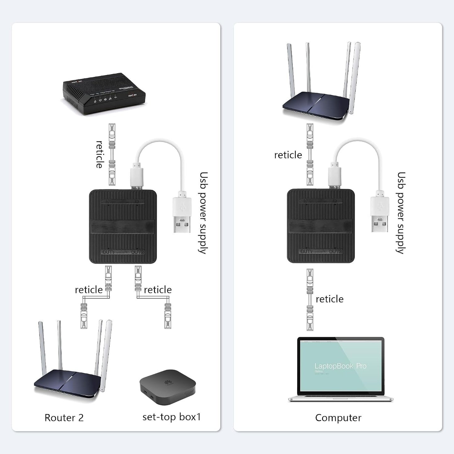 Gigabit Ethernet Switch Rj45 Splitter LAN Gigabit Extension Adapter 1000Mbps Net