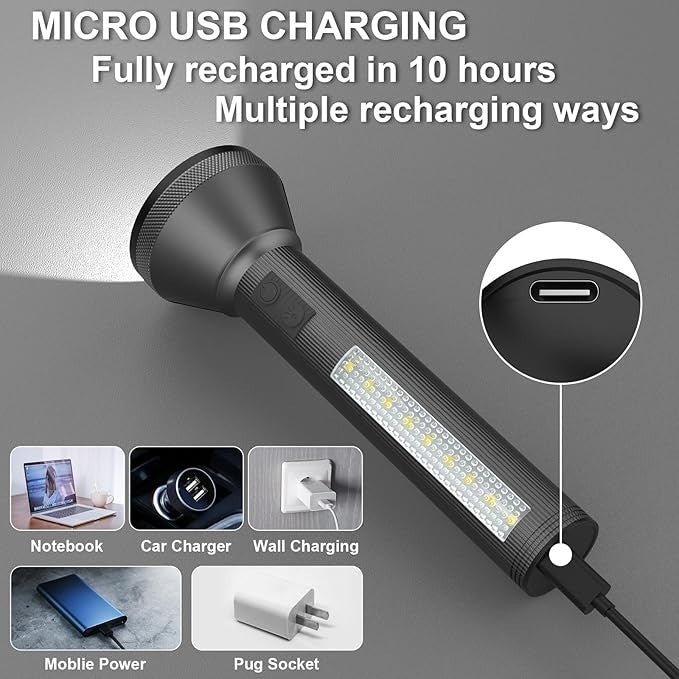 Masmejor LED Torch Rechargeable, Super Bright Torches Long Working Time Camping